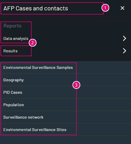 Navigating the interface — WebIFA Help